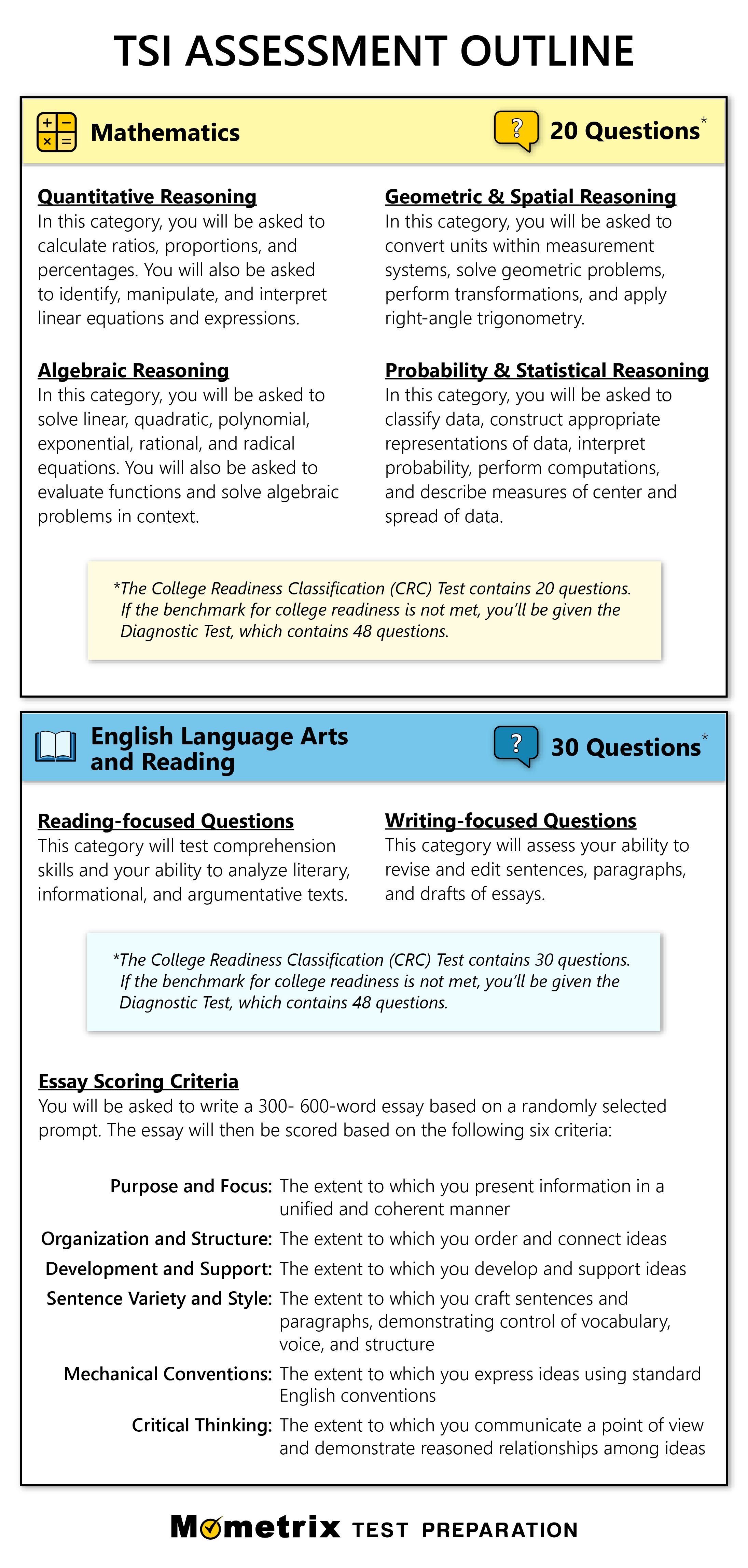 Free TSI Practice Test (2022) 100 TSI Test Questions