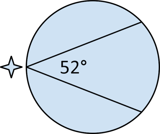 a circle with an inscribed angle