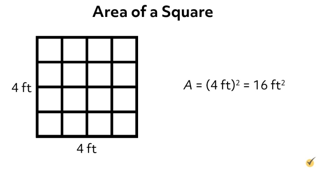 area of a square