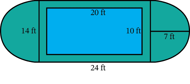 rectangle with semicircles on either end