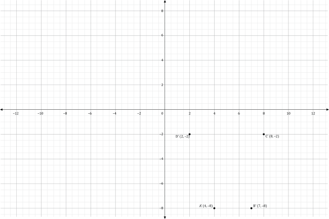 four points plotted on a coordinate plane