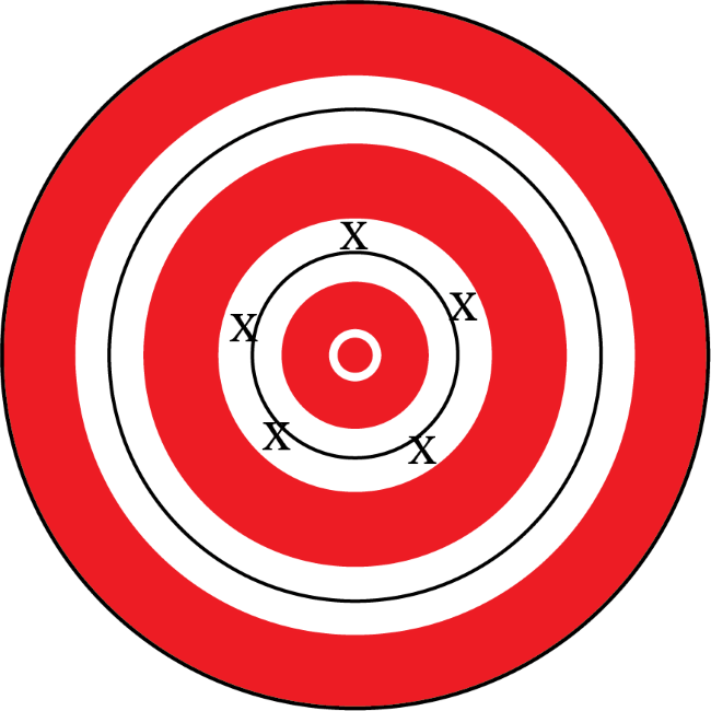 a bullseye showing where a dart hits the target