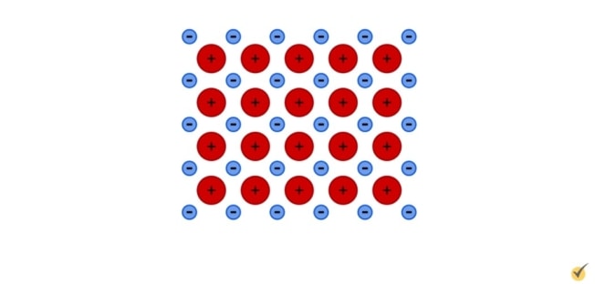 equal distribution of charge