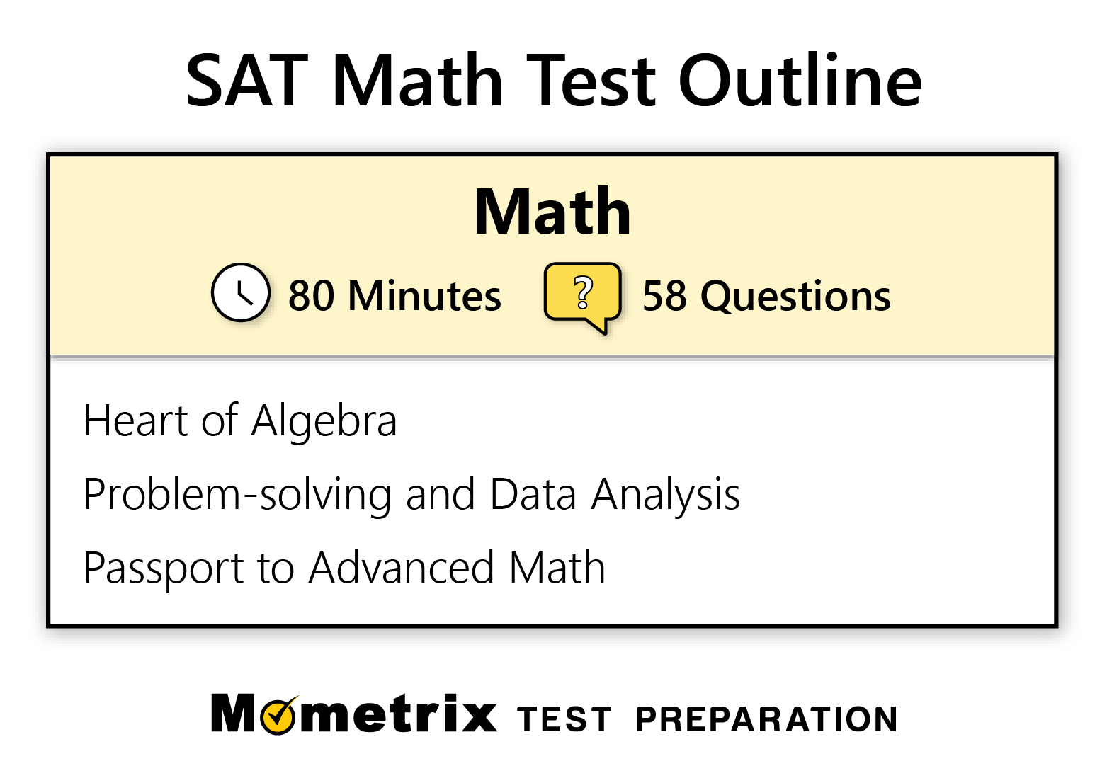 sat practice tests math