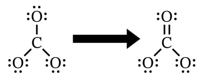 Lewis Structure