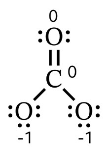 Charges of lewis structure