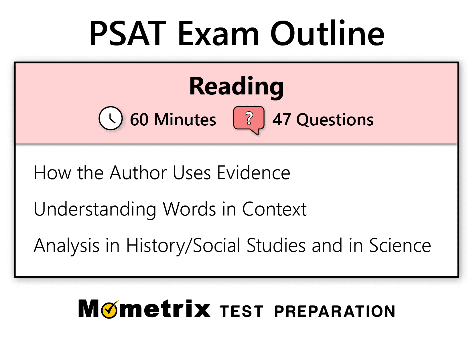 psat essay topics