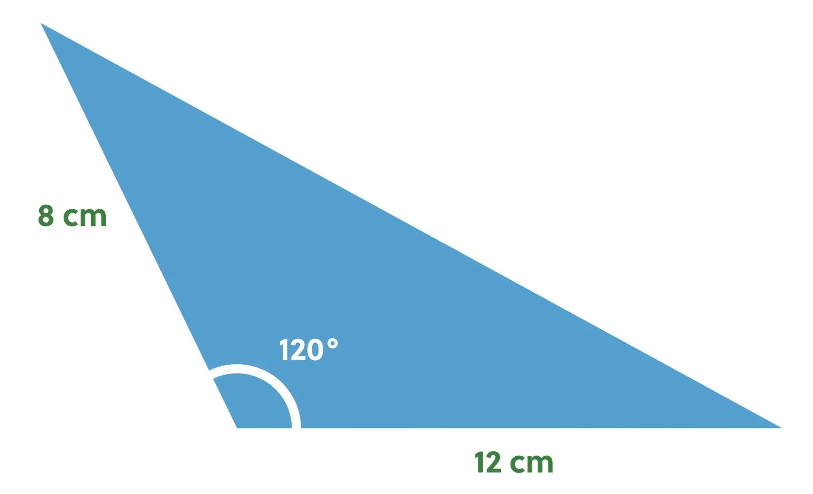 A blue triangle with sides measuring 8 cm and 12 cm and an interior angle of 120 degrees.
