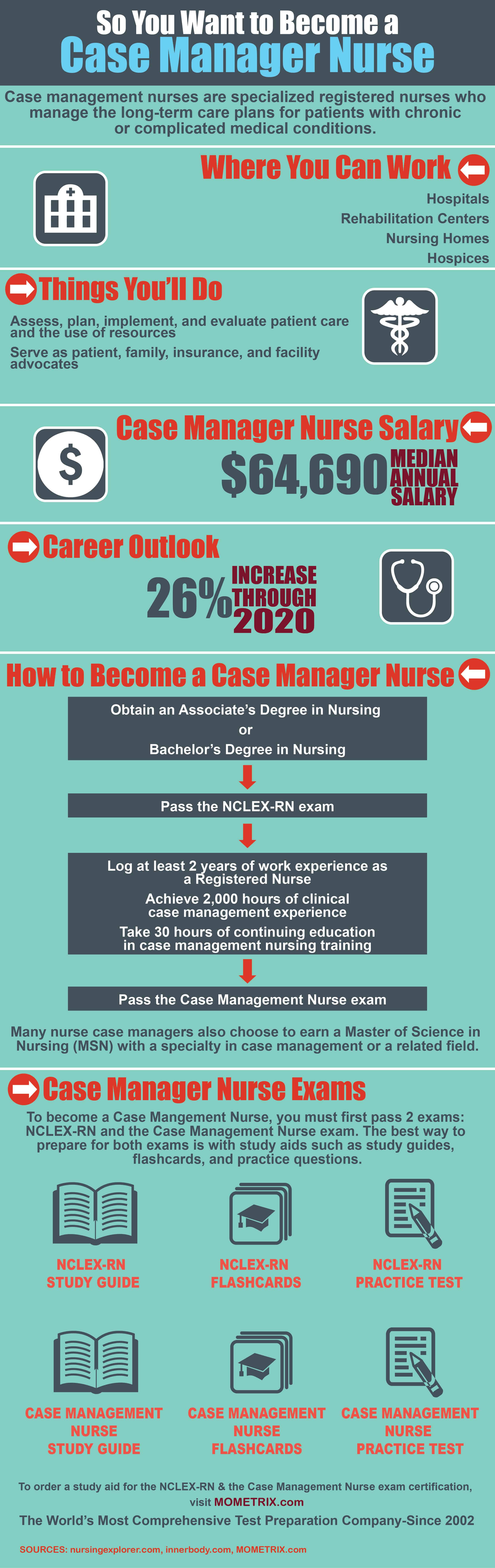 So You Want to Become a Case Manager Nurse