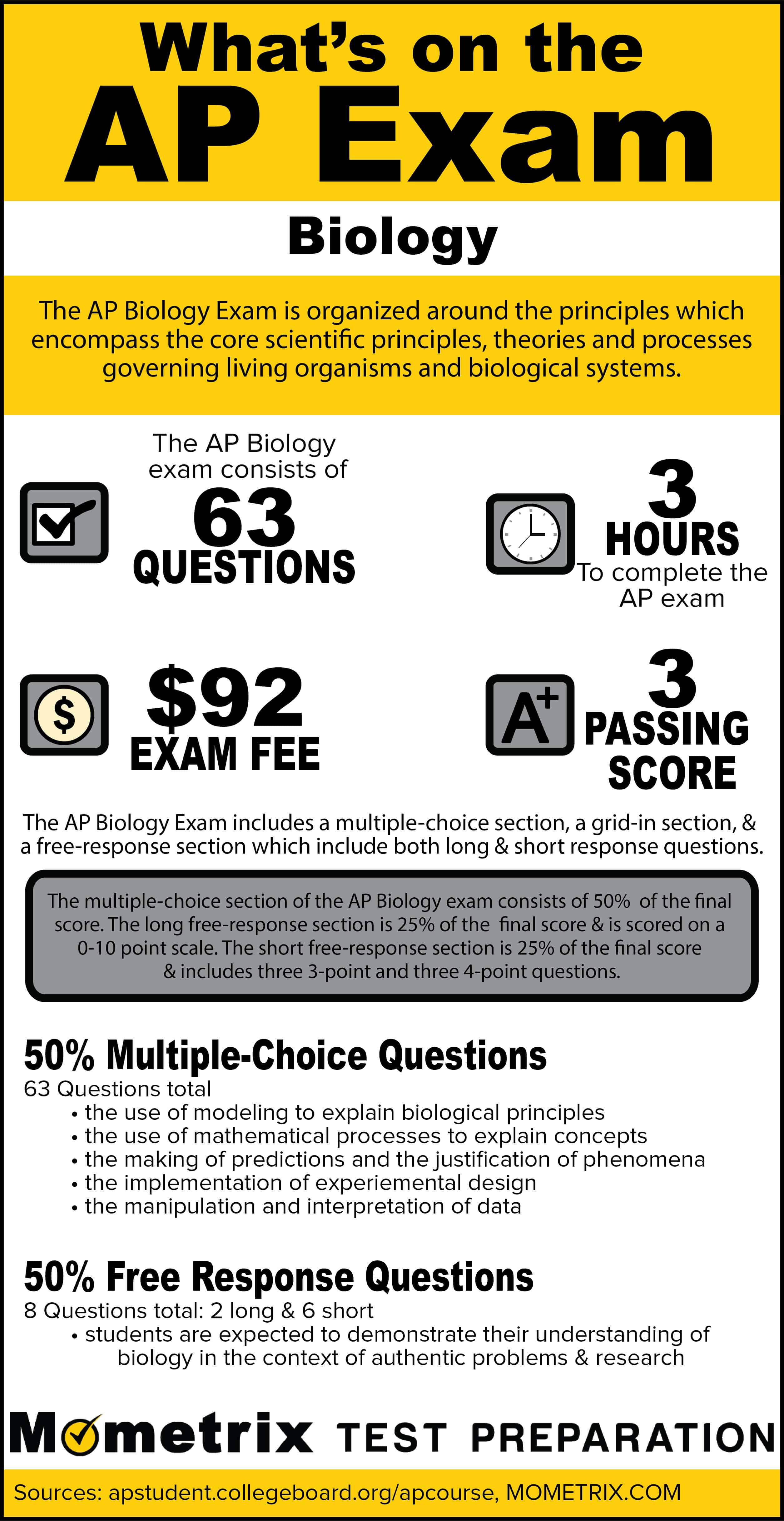 What's on the AP Biology Exam Mometrix Blog