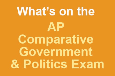 What’s on the AP Comparative Government & Politics Exam [Infographic]