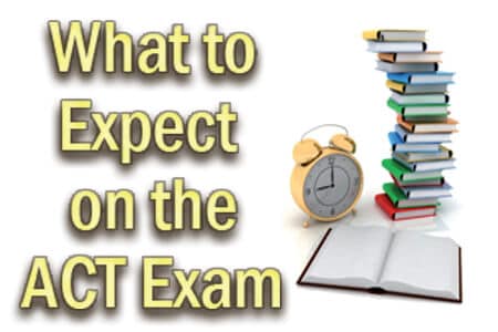 What to Expect on the ACT Exam [Infographic]