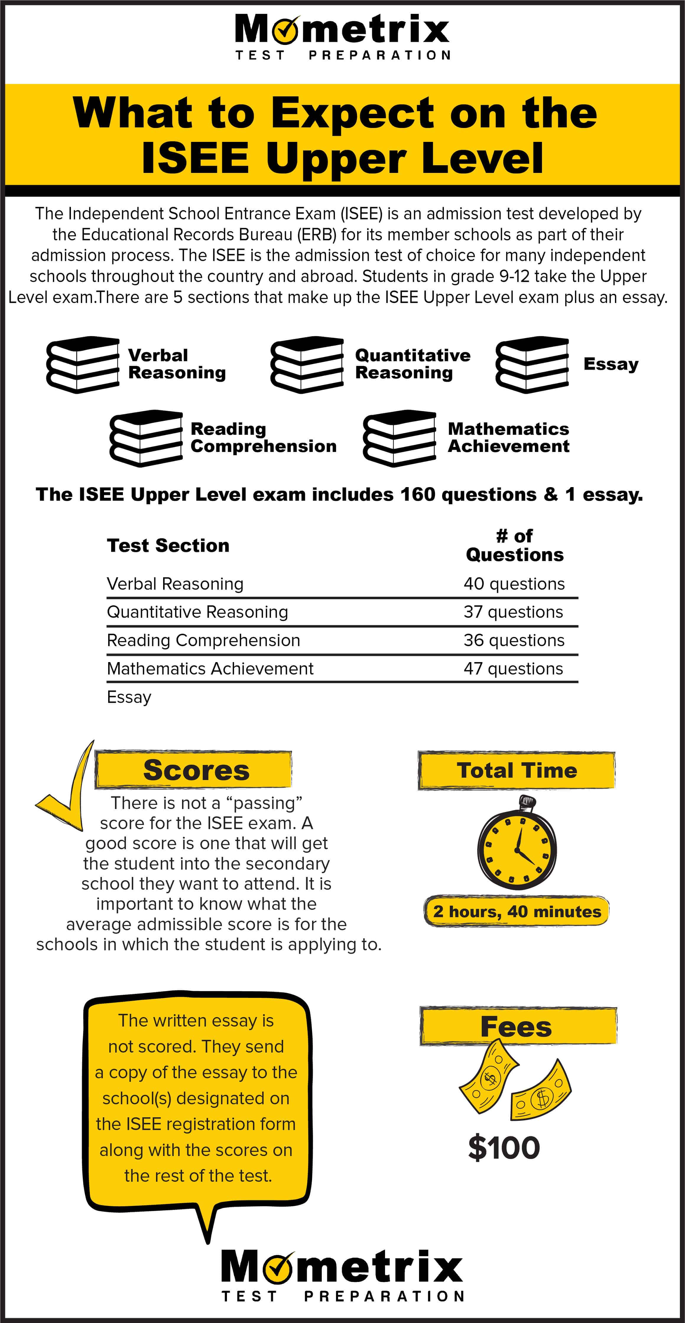 what-to-expect-on-the-isee-upper-level-infographic-mometrix-blog