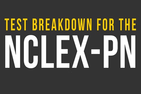 Reviewing the NCLEX-PN Test Plan [Infographic]