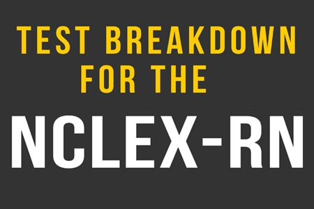 Reviewing the NCLEX RN Test Plan – April 2019 [Infographic]