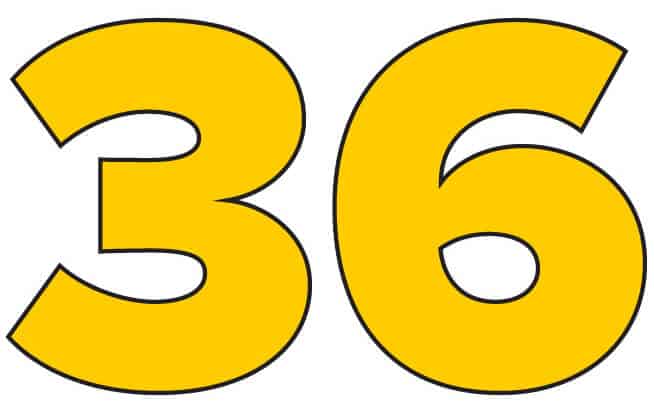 Perfect ACT Score