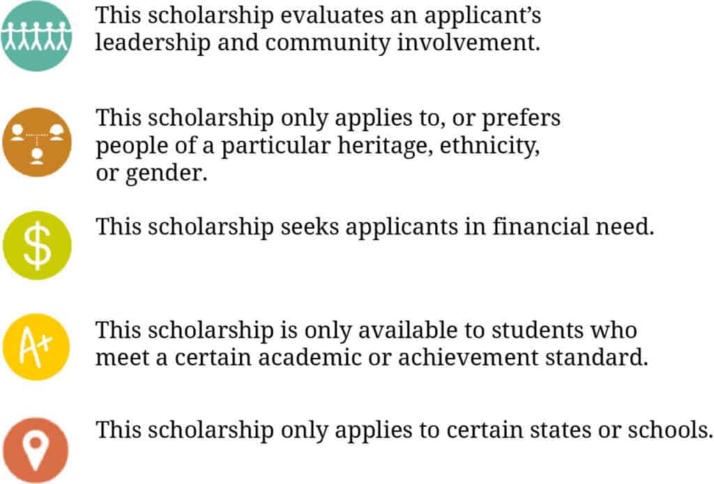 2. List of top scholarships for high school seniors, including amounts and eligibility requirements