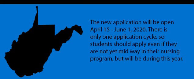 West Virginia Center for Nursing Scholarship