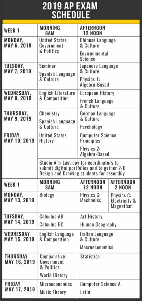 2019 AP Exam Schedule