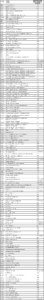31b mos asvab score