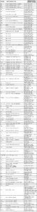 marine corps mos list asvab score marine corps mos list asvab score