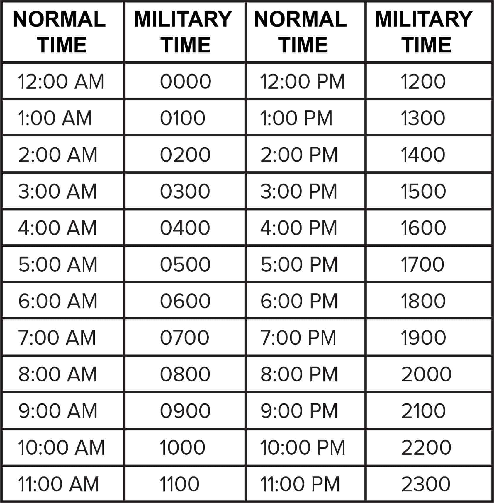 Military Time Chart Printable