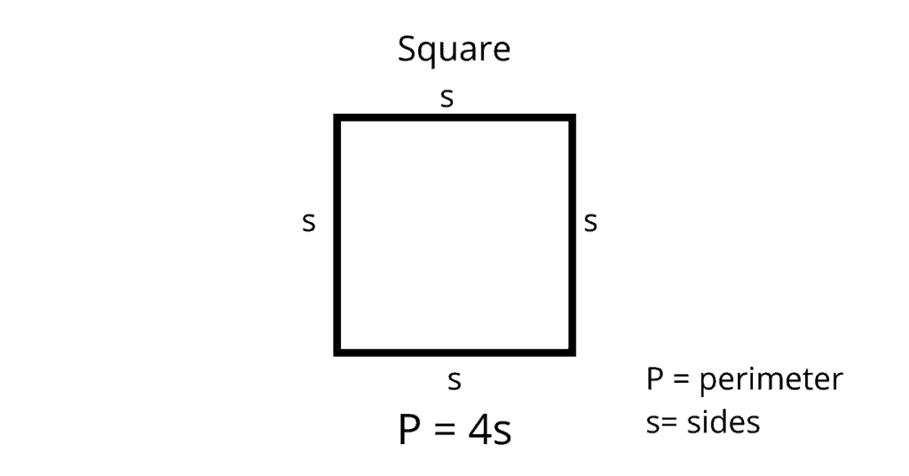 Perimeter of a Square