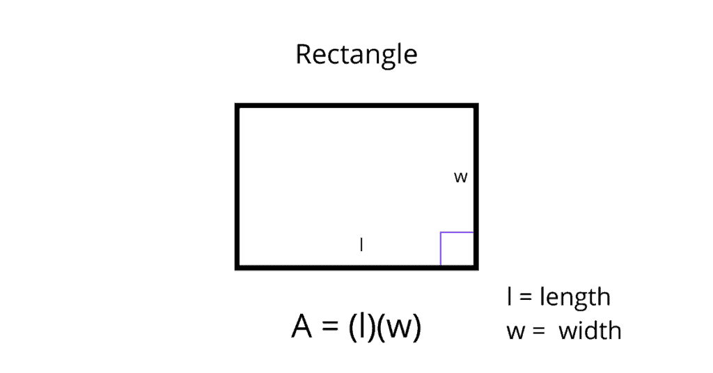 Area of a Rectangle