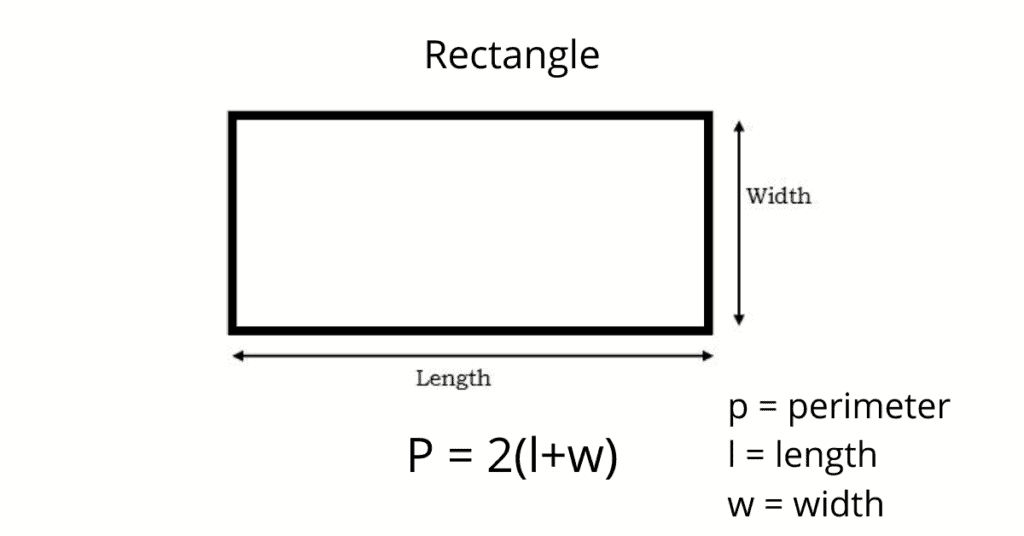 Perimeter of a Rectangle