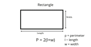 15 Popular ACT Math Formulas - Mometrix Blog