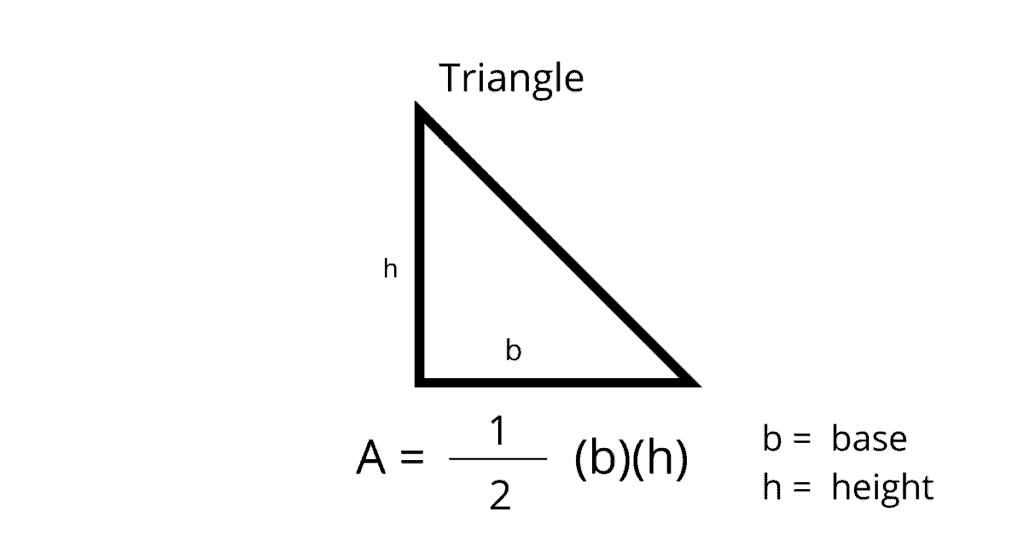 Area of a Triangle