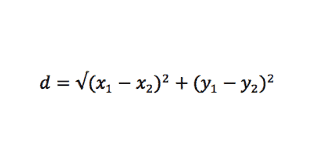 15 Popular ACT Math Formulas - Mometrix Blog