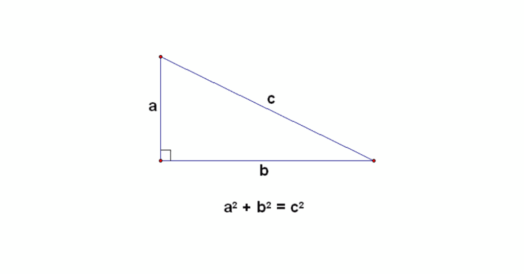 Pythagorean Theorem