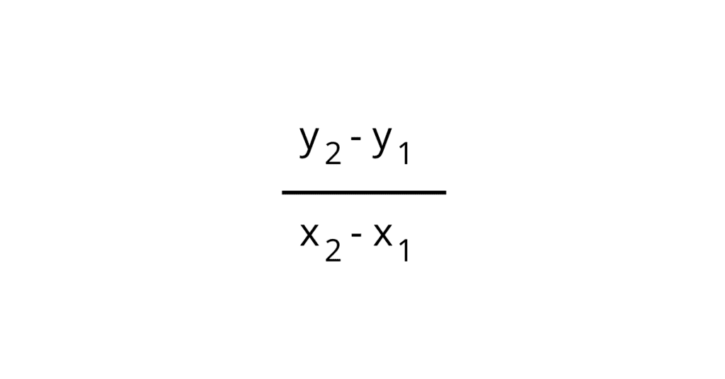 Slope Intercept Form