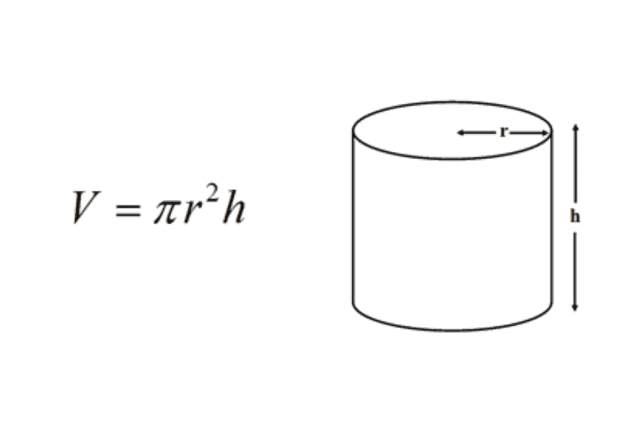 Formula for Volume of Cylinder