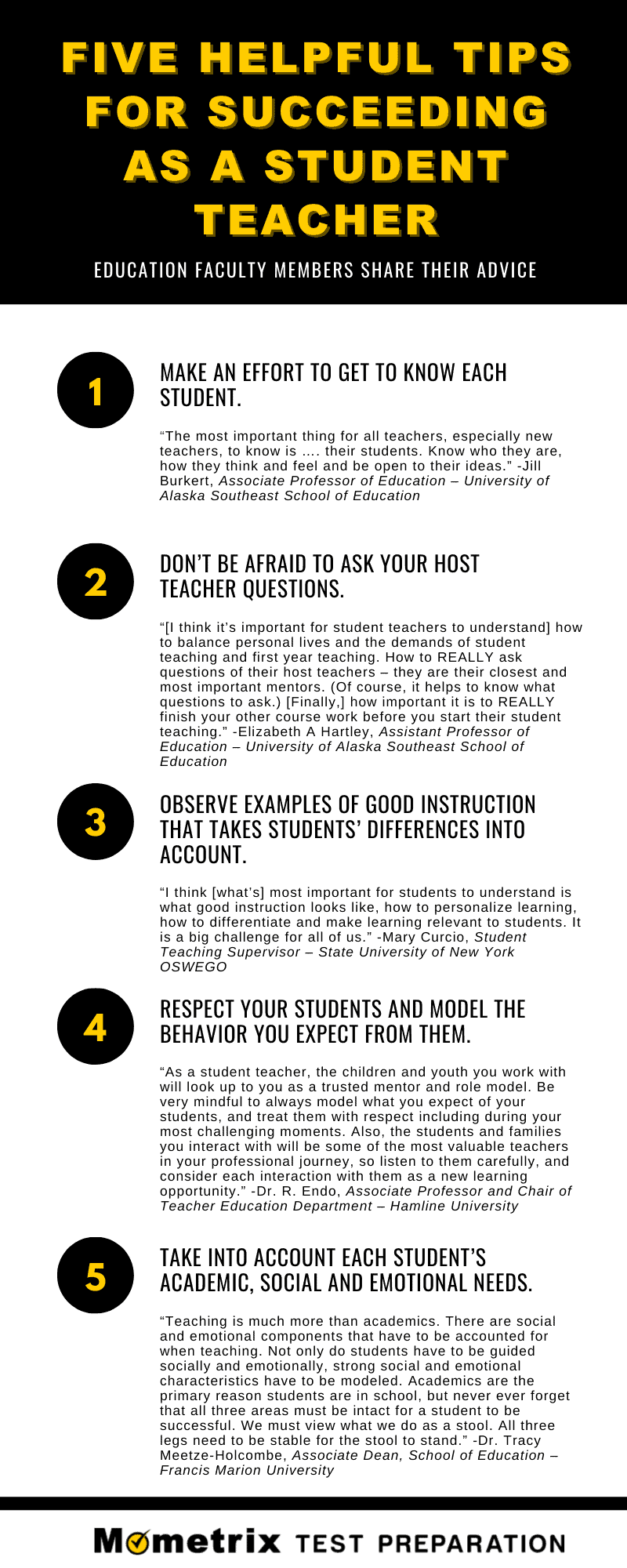 Five Helpful Tips for Succeeding as a Student Teacher - Mometrix Blog