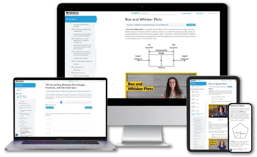 Mometrix Online Courses on desktop, laptop, tablet, and phone