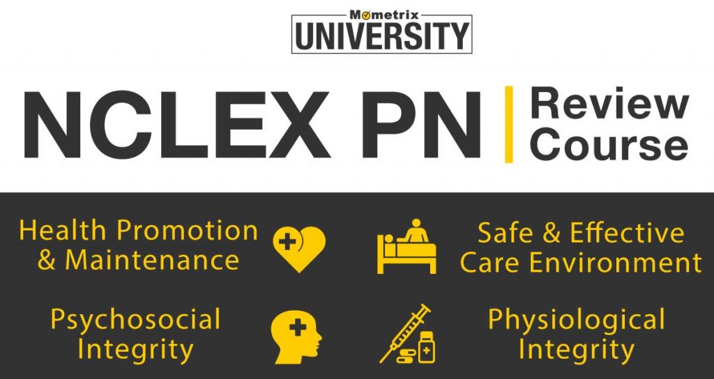 NCLEX PN Review Course Mometrix University