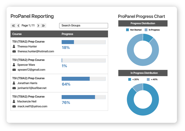 Screenshot of the teacher reporting page