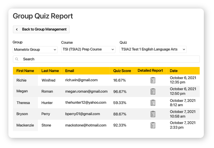 Screenshot of the group quiz report page