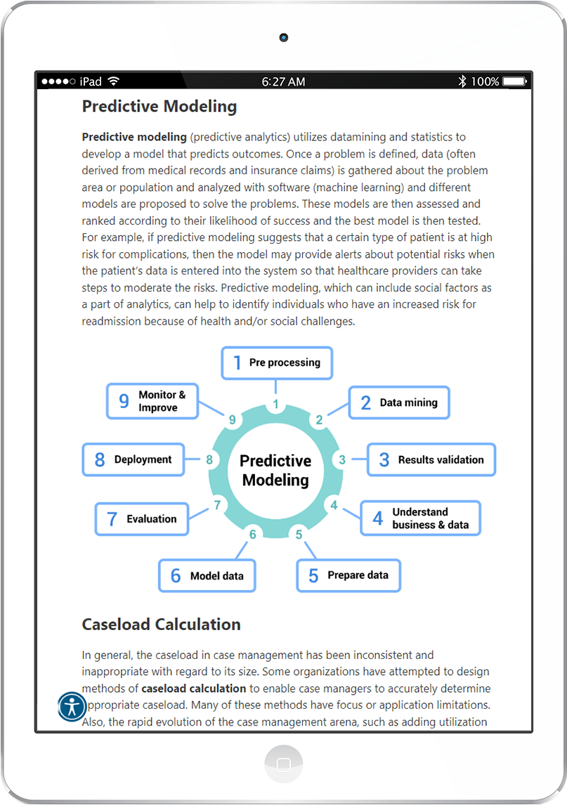 Online CCM Certification Prep Course Mometrix
